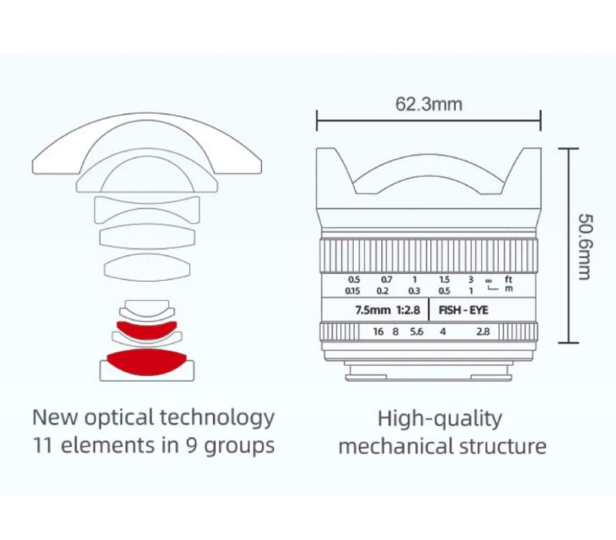 Объектив 7Artisans 7.5mm f/2.8 II FishEye Canon RF