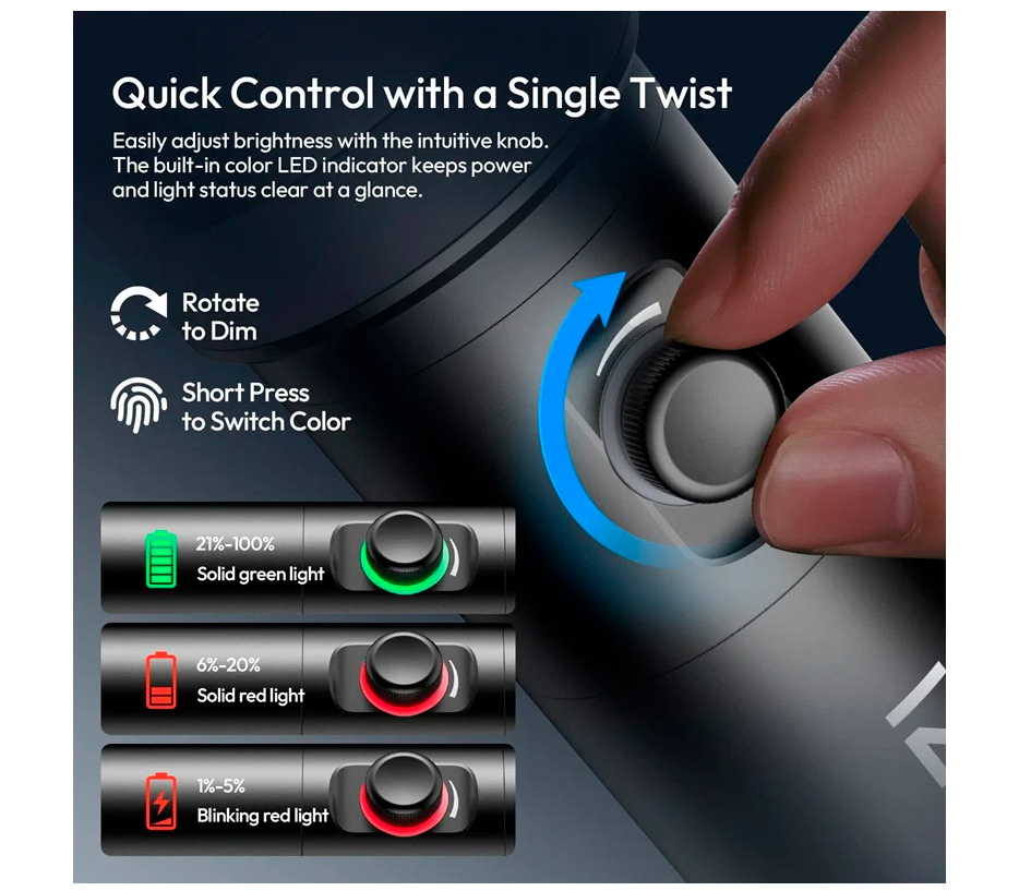 Фотофонарь Ulanzi LM01 V2 Photography Flashlight, 10 Вт, RGB (фонарь фотографа)