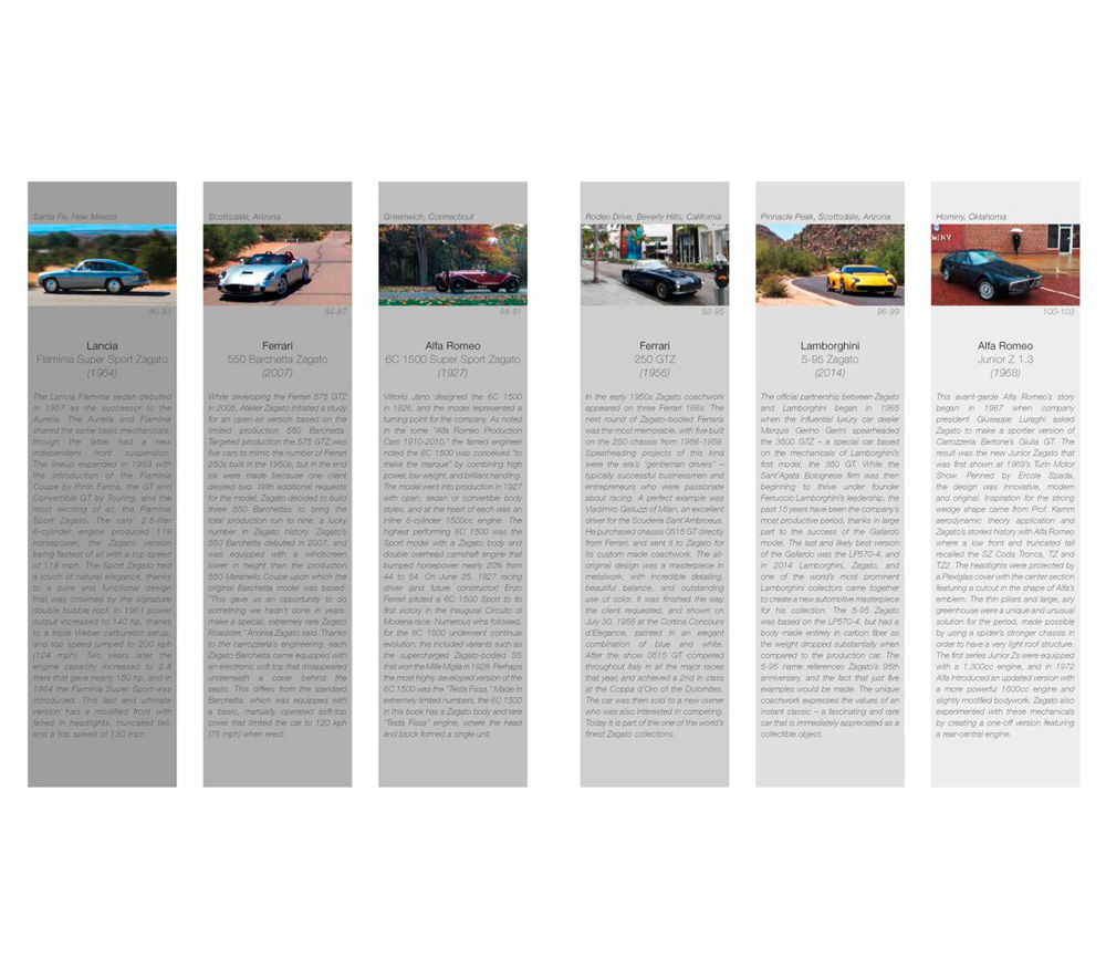 Фотоальбом Leica & Zagato Vol. 1 USA Collectibles