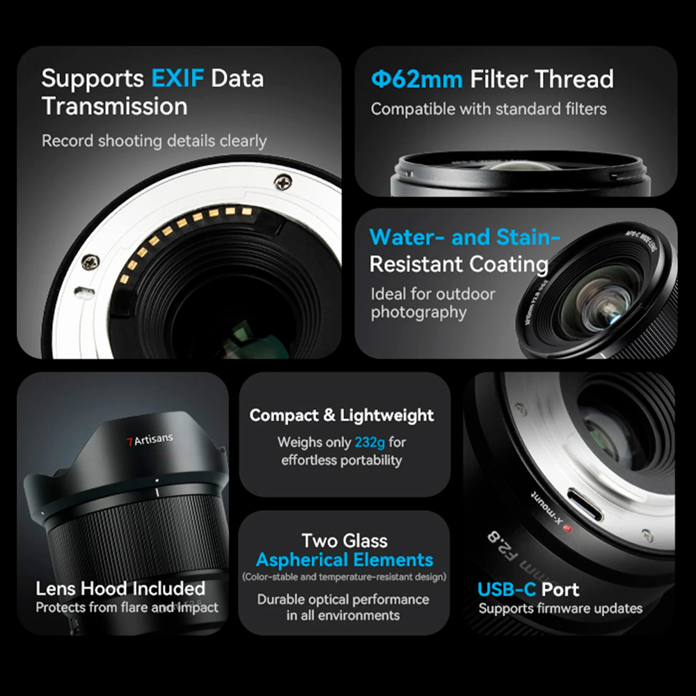 Объектив 7Artisans AF 10mm f/2.8 для Nikon Z (APS-C)