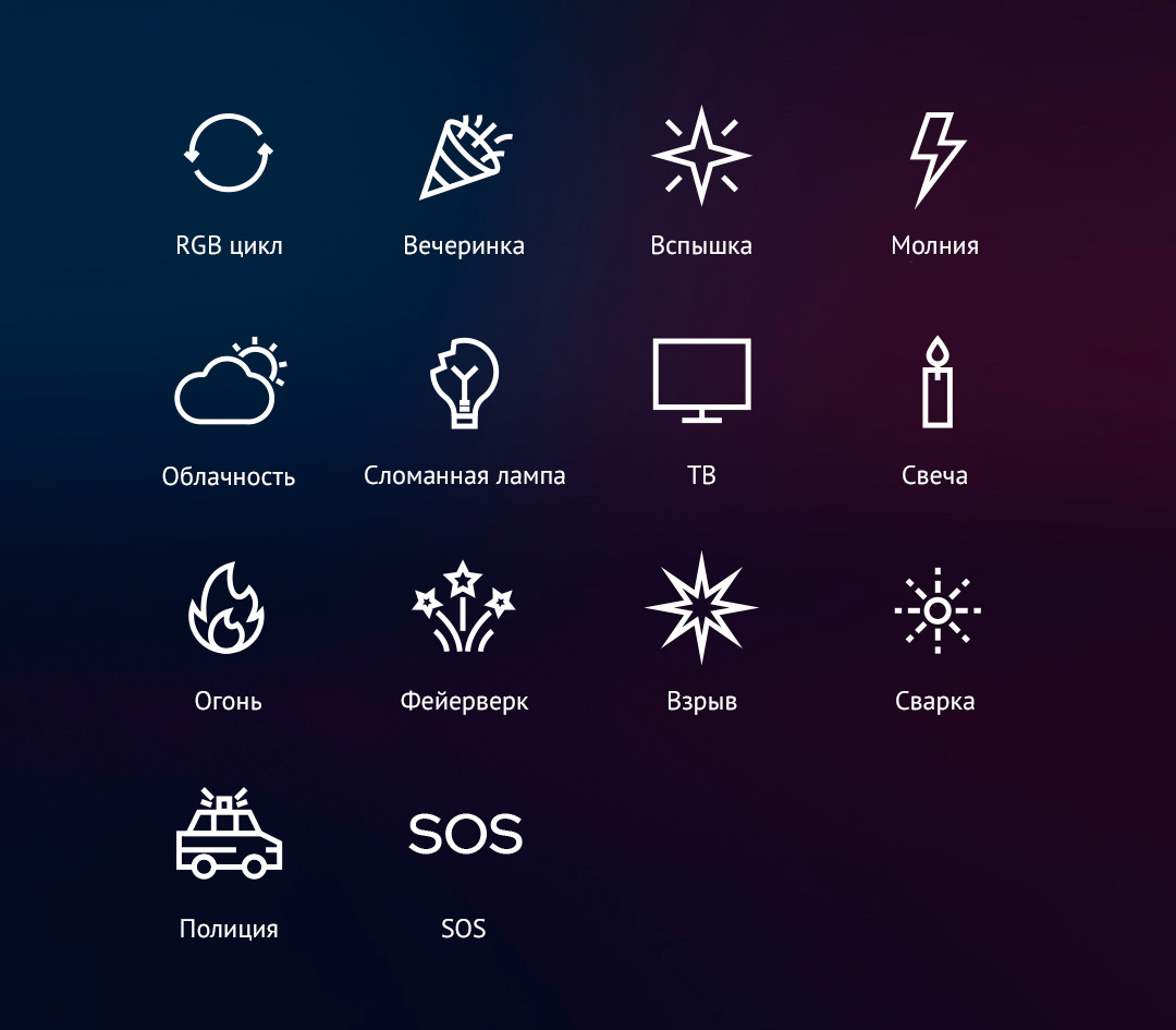 Осветитель Godox SL150R, светодиодный, 2500~10000K, RGB, 150 Вт