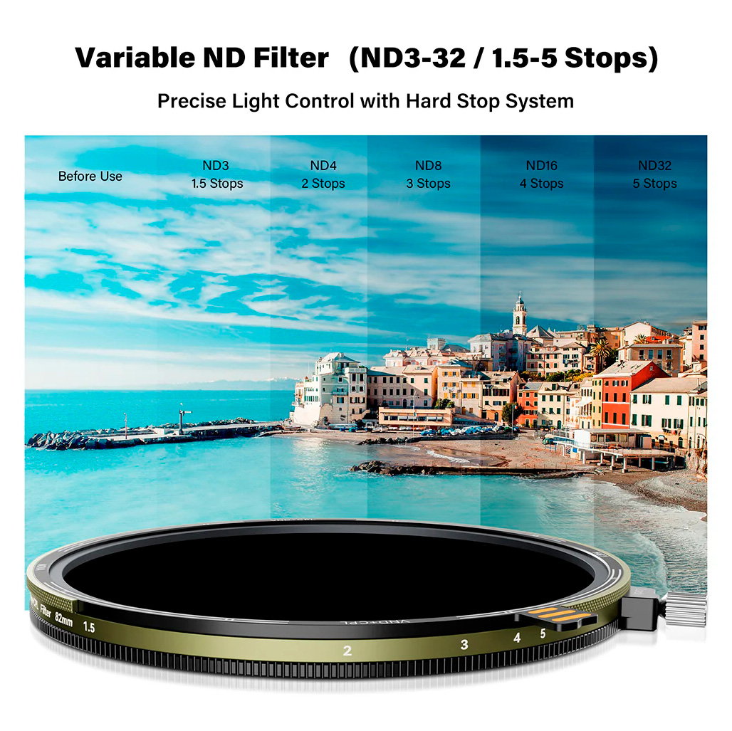 Светофильтр H&Y Nova series ND3-32+CPL 77 мм