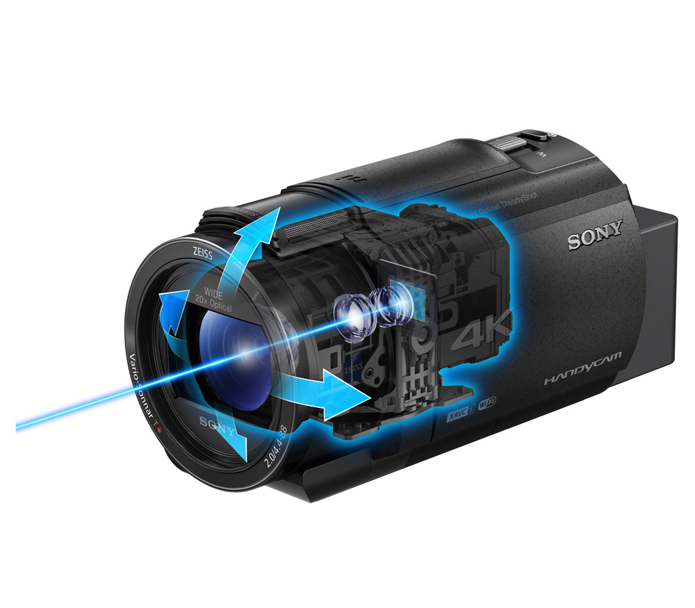 Видеокамера Sony FDR-AX45A