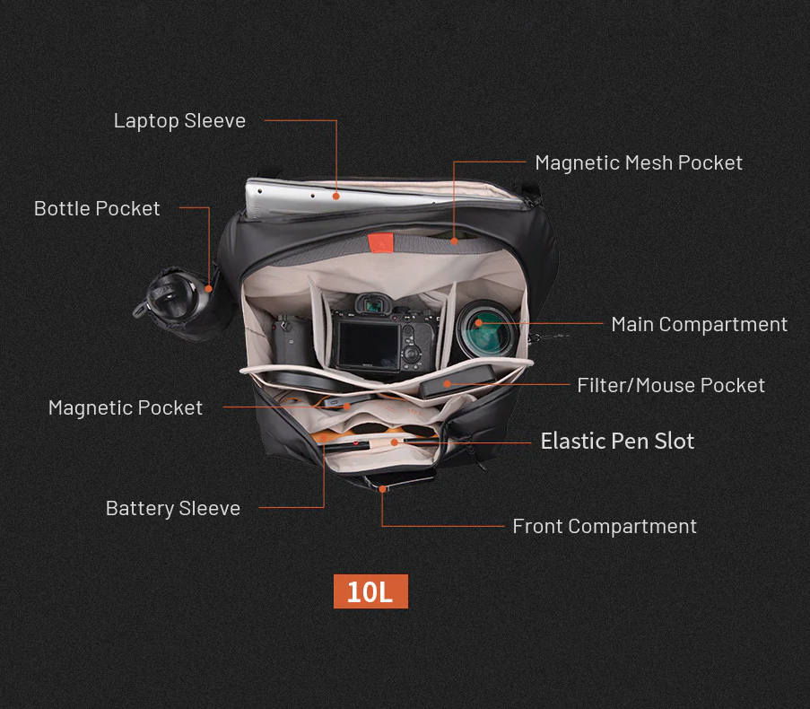 Сумка PGYTECH OneGo Solo V2 10L, цвет Obsidian