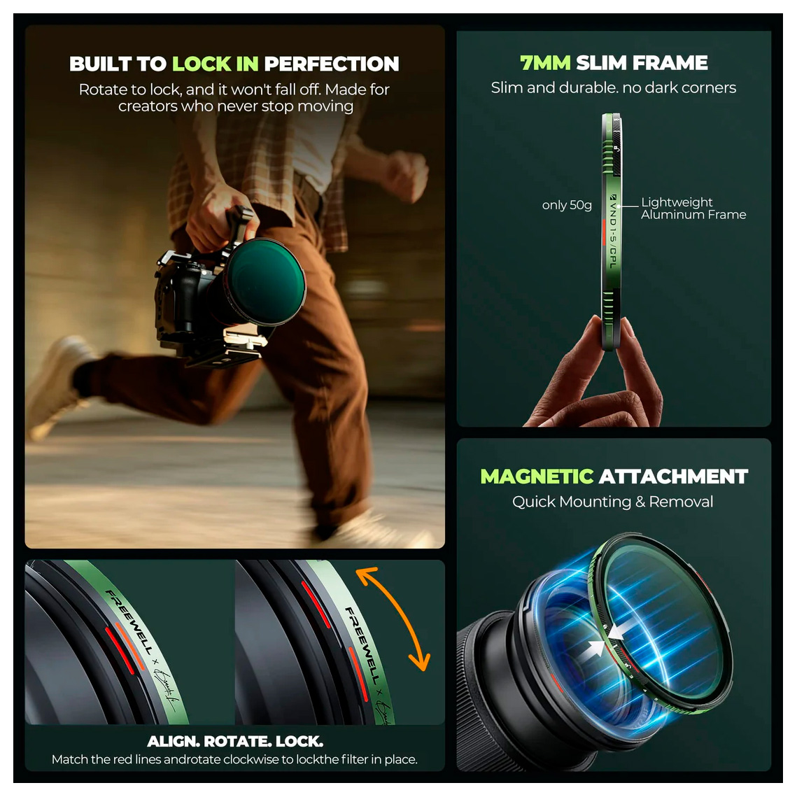 Набор фильтров Freewell Brandon Li Variable ND/CPL Basic Kit 77mm