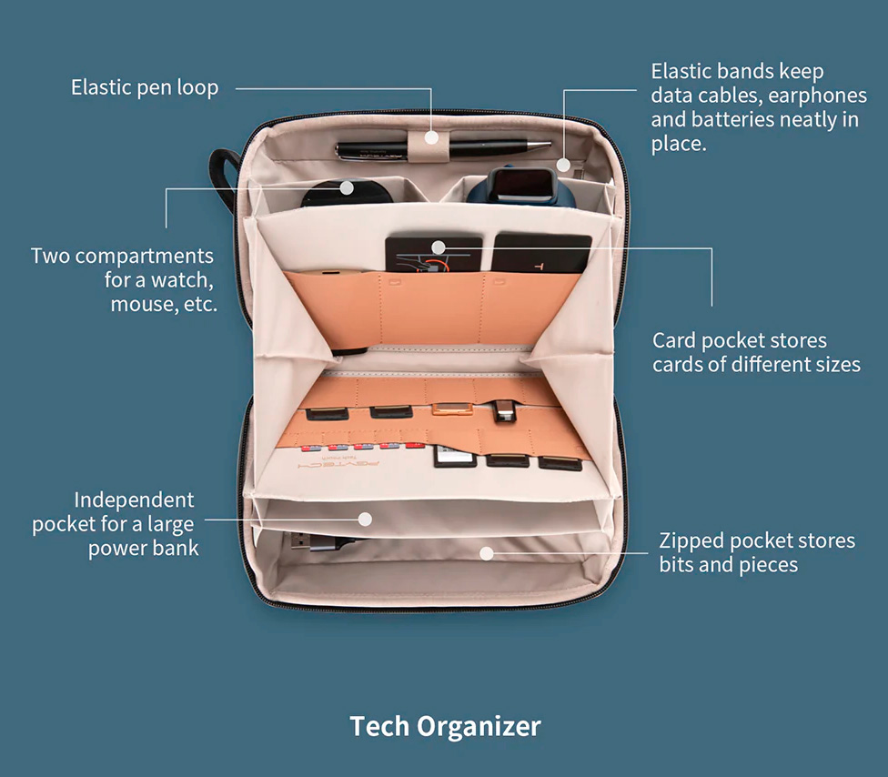 Чехол-органайзер PGYTECH Tech Organizer Twilight Black
