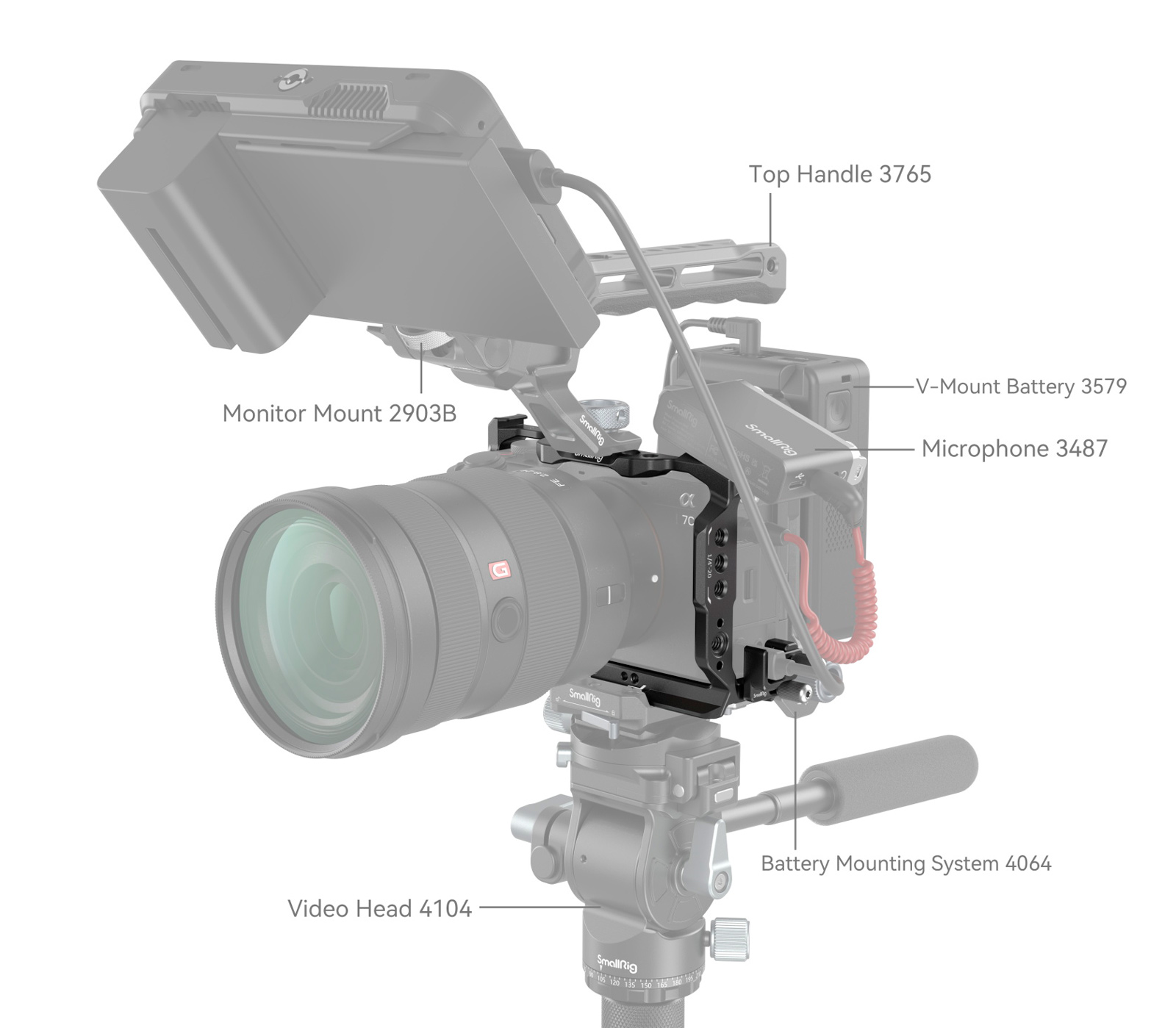 Клетка SmallRig 4422 для Sony 7CR / 7C II + фиксатор HDMI кабеля