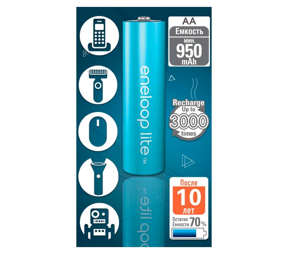 Аккумуляторы Panasonic Eneloop Lite AA 950 мАч, 2 шт. (BK-3LCCE/2BE)