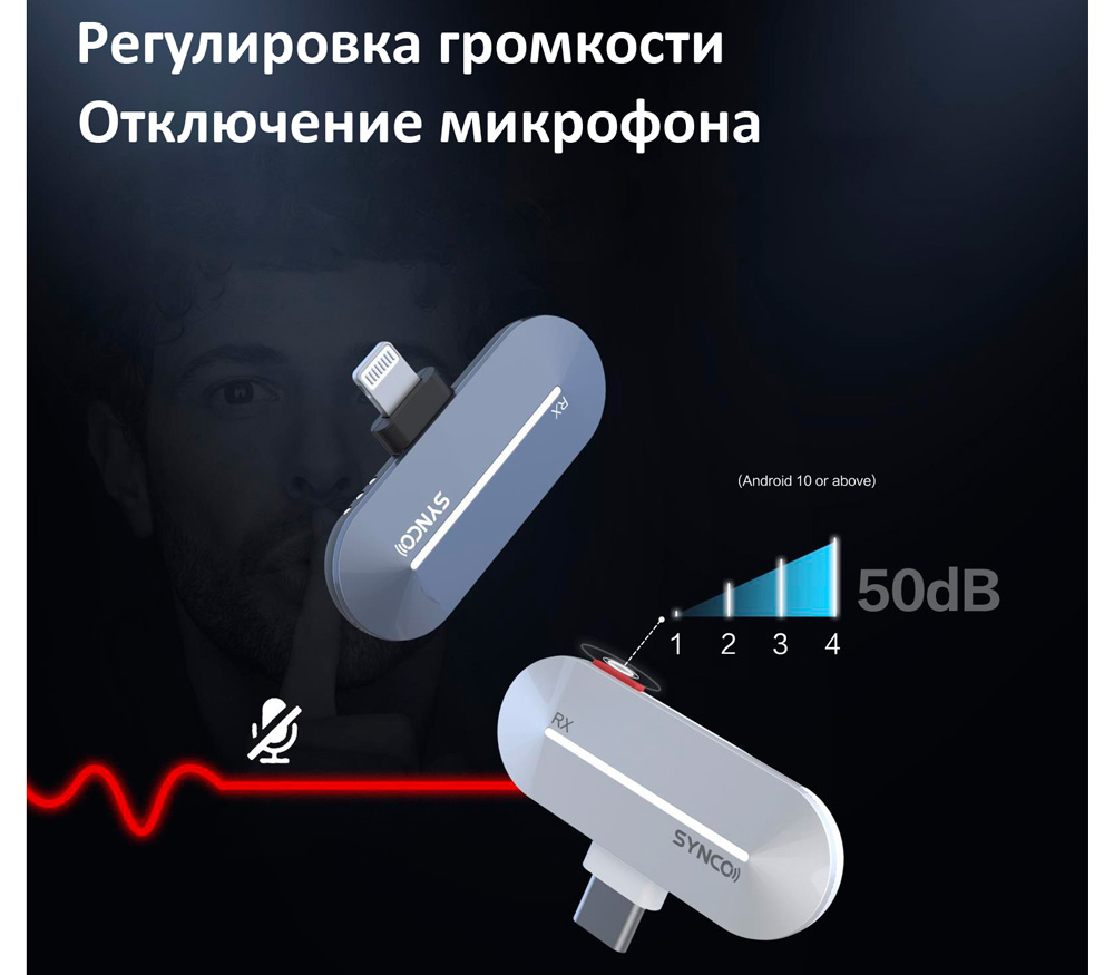 Беспроводная система Synco P1ST, 2.4 ГГц, TX+RX, футляр-зарядка, USB Type-C