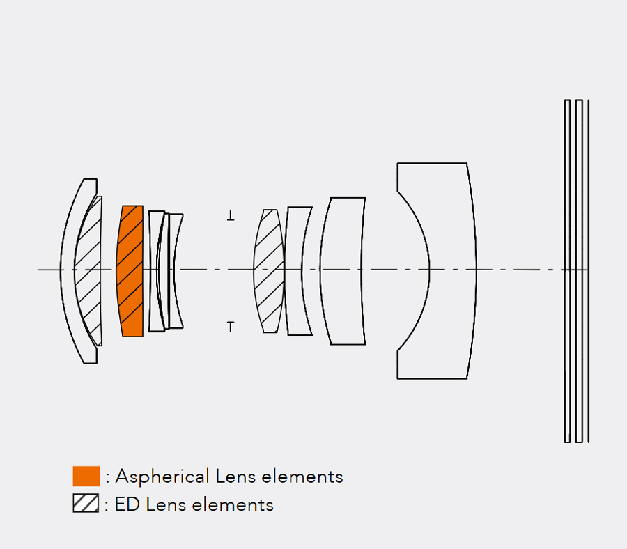 Объектив Hasselblad XCD 75mm f/3.4 P
