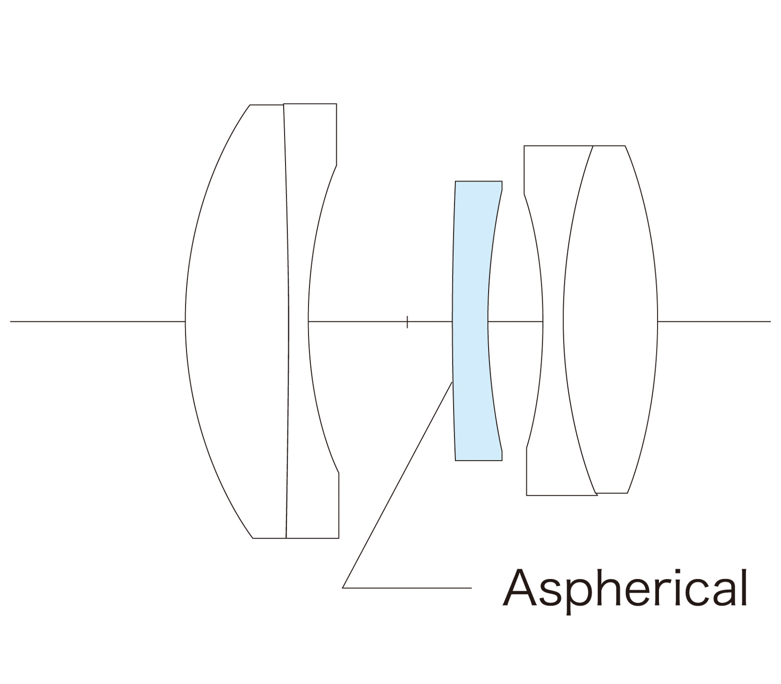 Объектив Voigtlander Heliar 40mm f/2.8 Aspherical M39/L39, черный