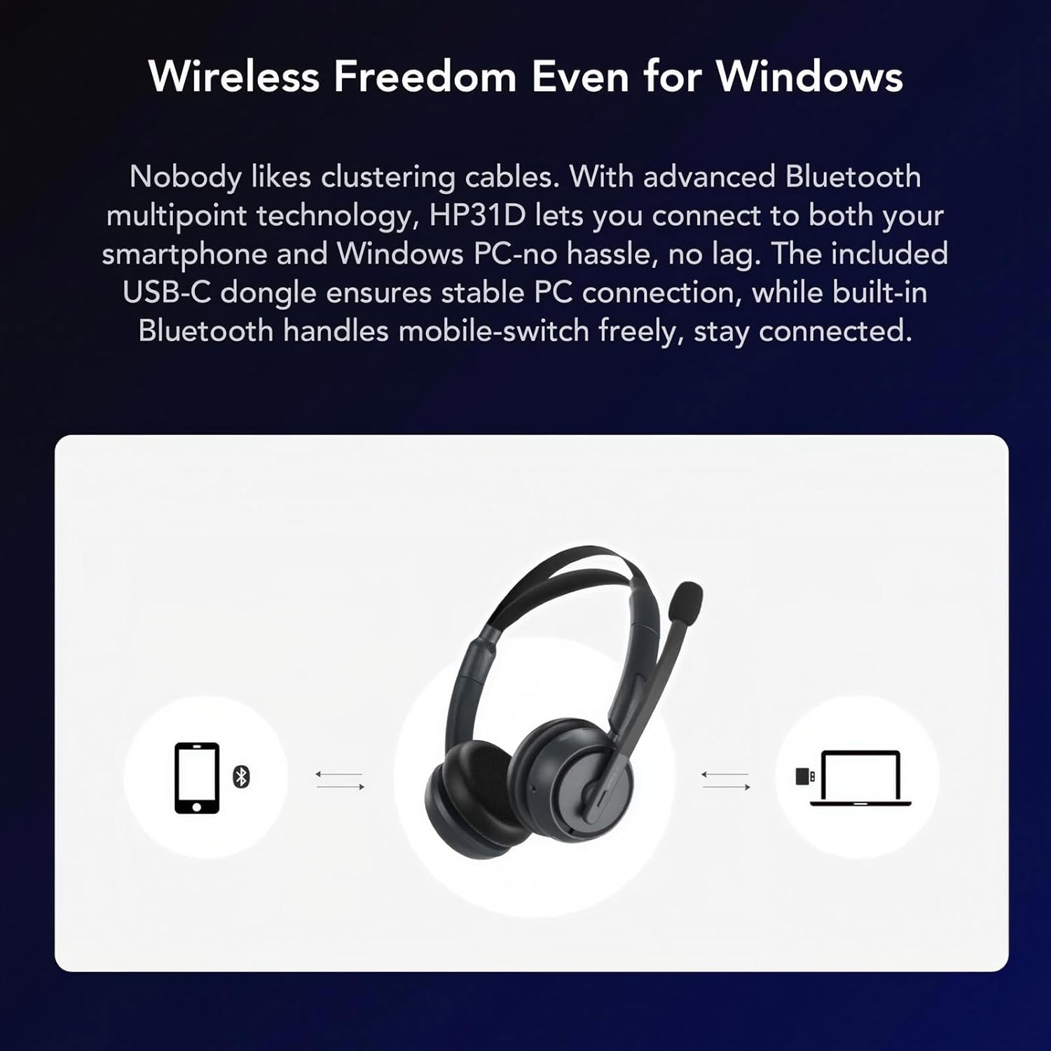 Беспроводная гарнитура Nearity Nuroum HP31D Wireless Business Headset, Bluetooth 5.4, стерео
