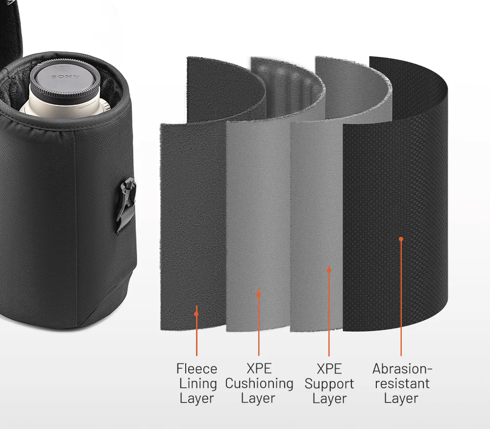 Чехол для объектива PGYTECH Lens Case L