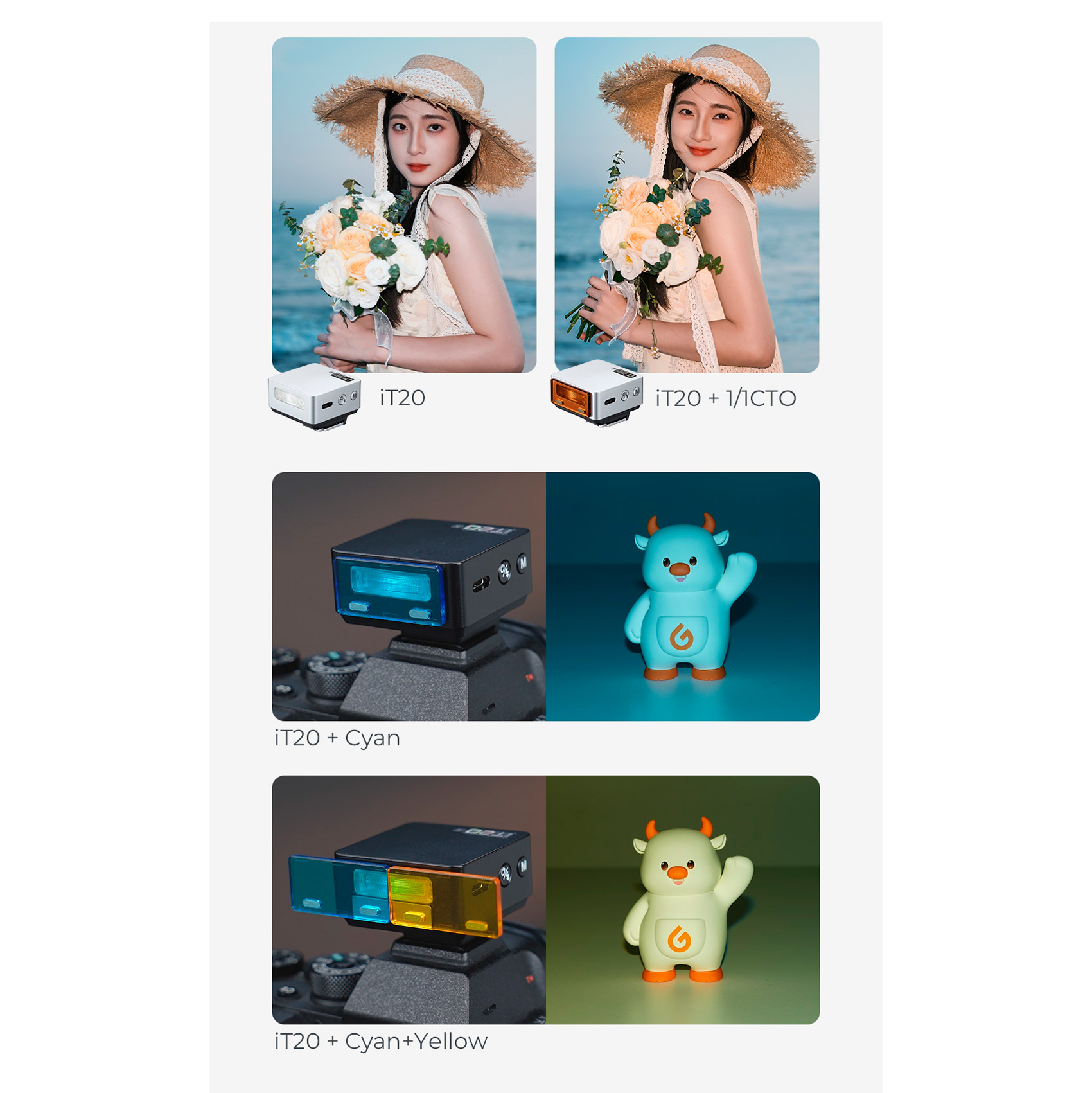 Вспышка Godox iT20 S накамерная для Sony