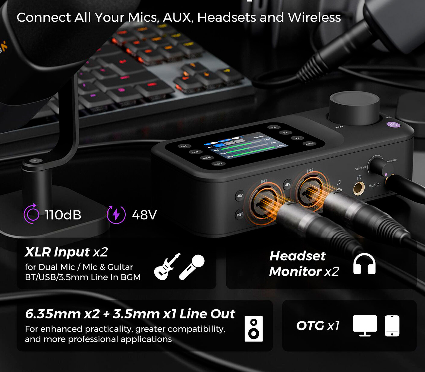 Аудиоинтерфейс Nearity NearStream AMIX40U, 2х XLR / 6.3 мм входа + 1х 3.5 мм Aux