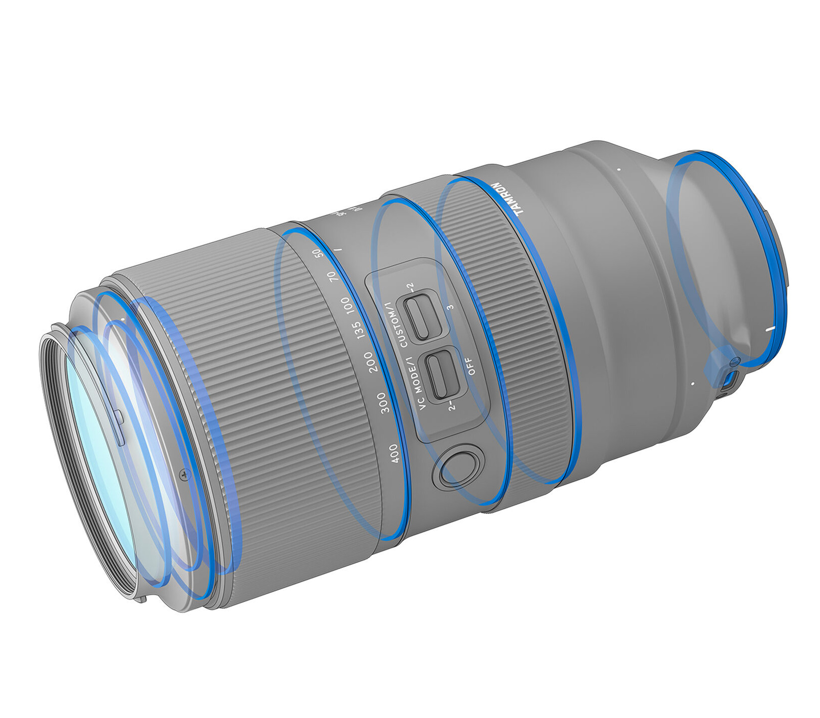 Объектив Tamron 50-400mm f/4.5-6.3 Di III VC VXD Sony FE