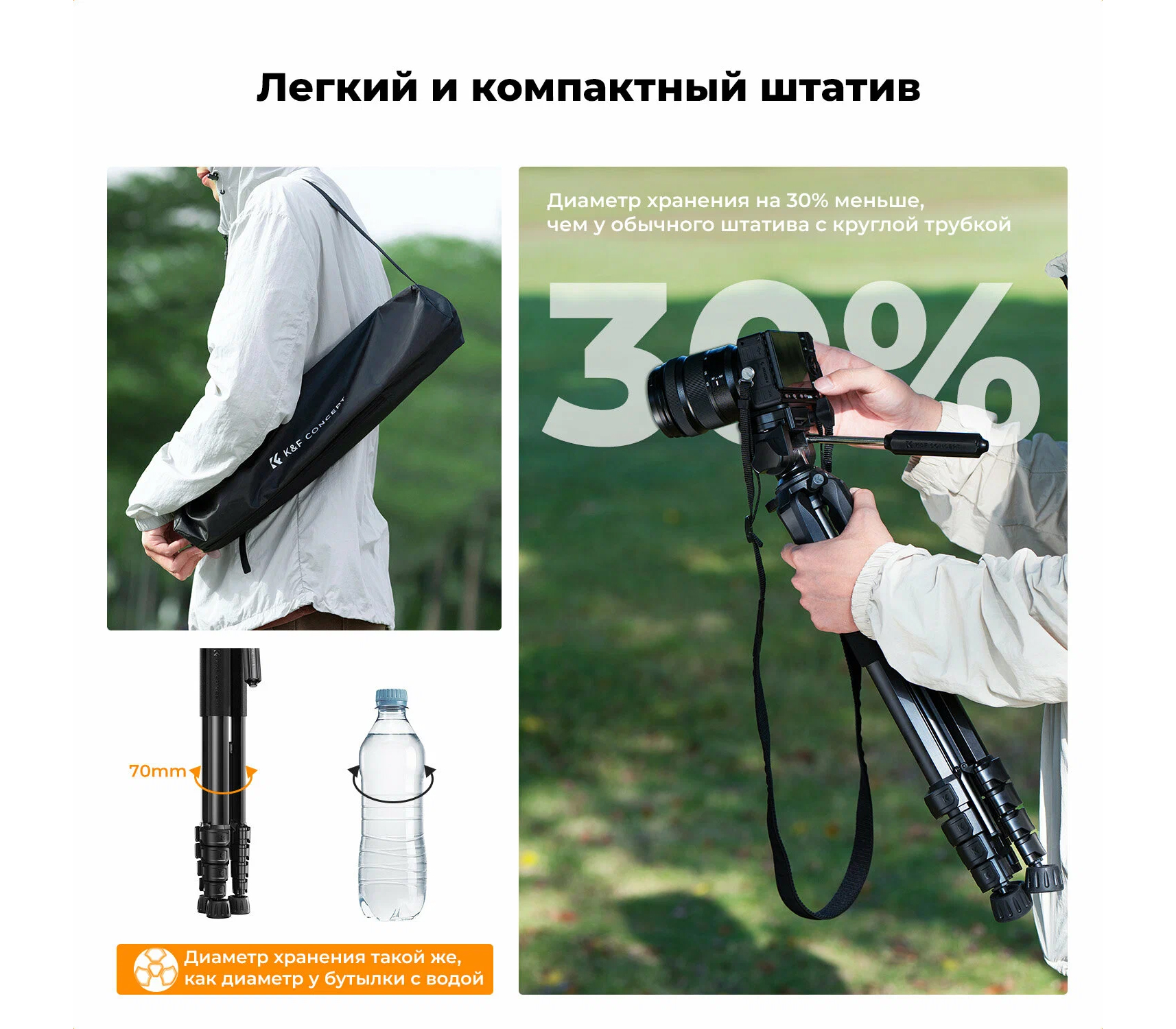 Штатив K&F Concept S255A3 с 2D головой BV01