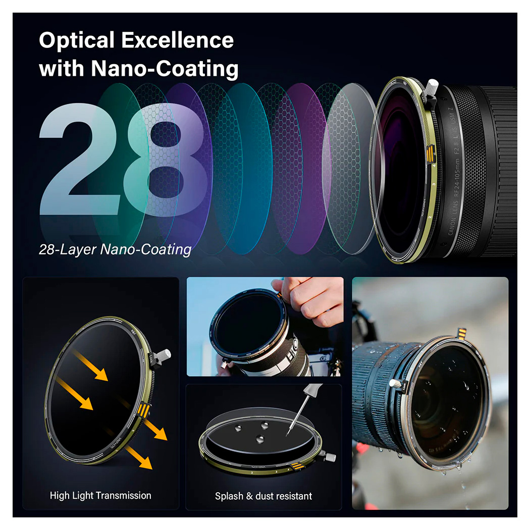 Светофильтр H&Y Nova series ND3-32+CPL 77 мм