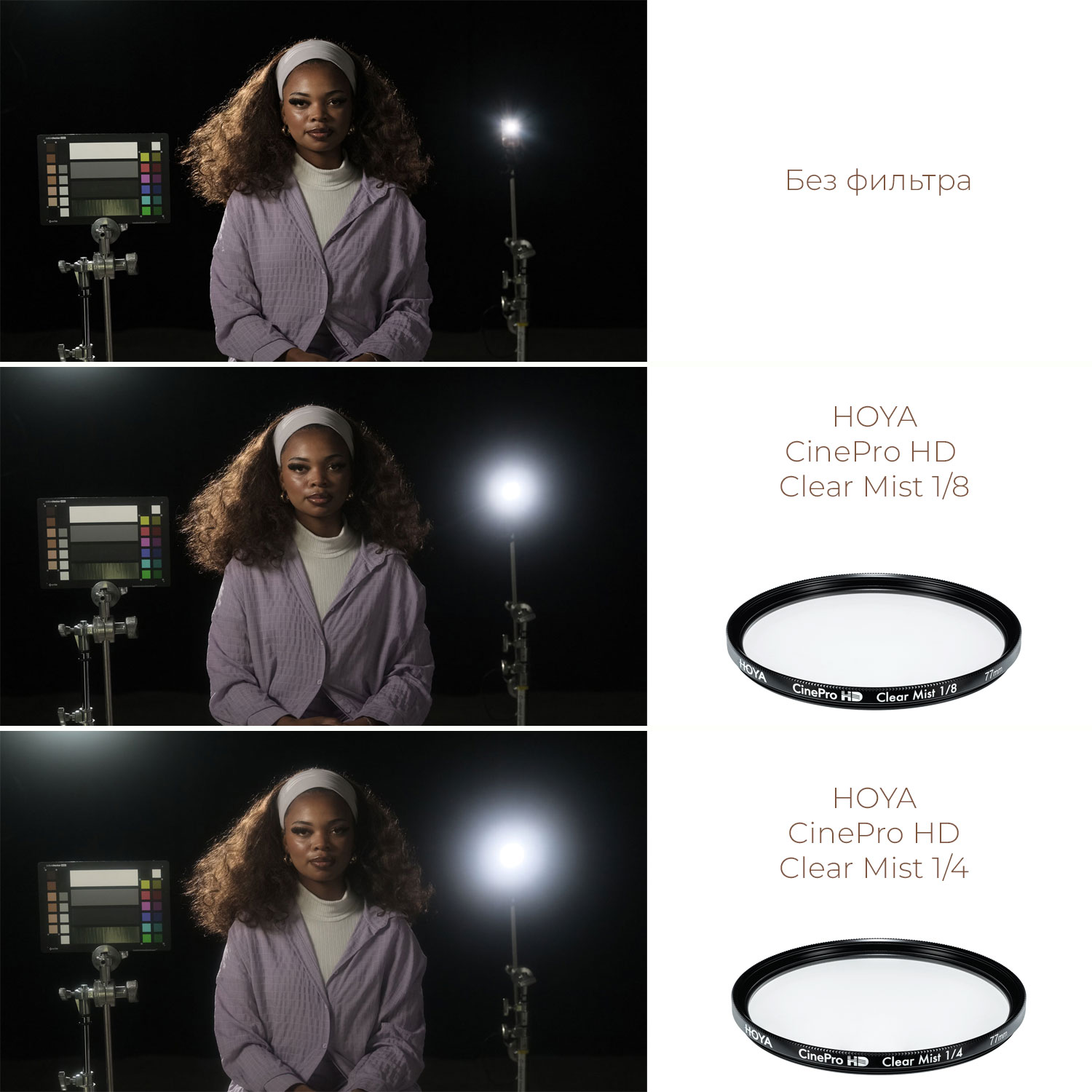 Светофильтр Hoya CineProHD ClearMist 1/8 95mm
