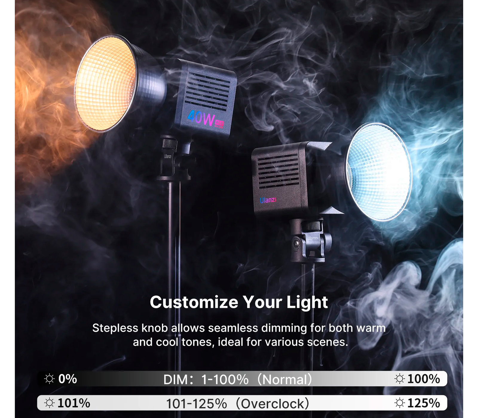 Осветитель Ulanzi 40W RGB, 2500-6500К, 40 Вт, Mini Bowens