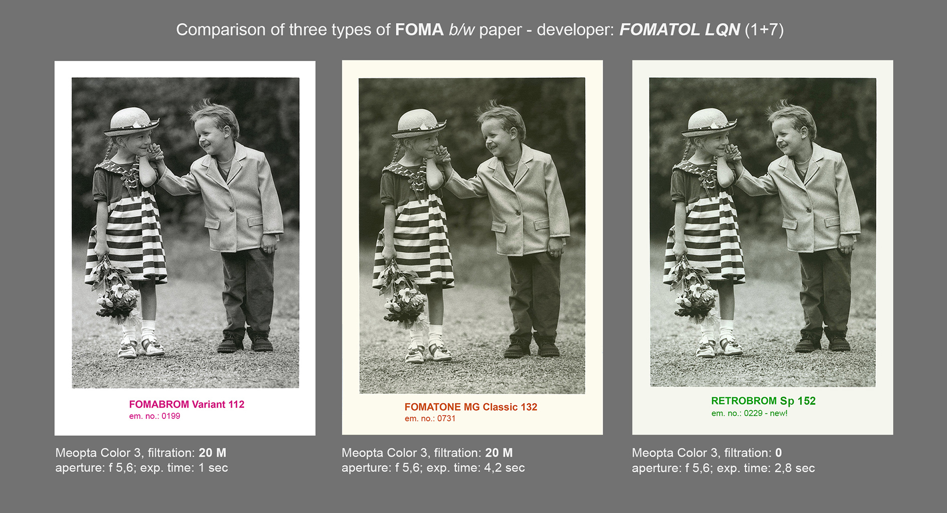 Фотобумага Foma FOMATONE MG Classic 131, глянцевая, 24x30.5 см, 10 листов