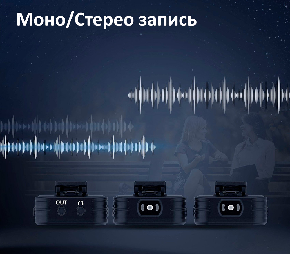 Беспроводная система Synco G2 A2, 2.4 ГГц, 2 передатчика + приемник, 3.5 мм TRS / TRRS + USB-C