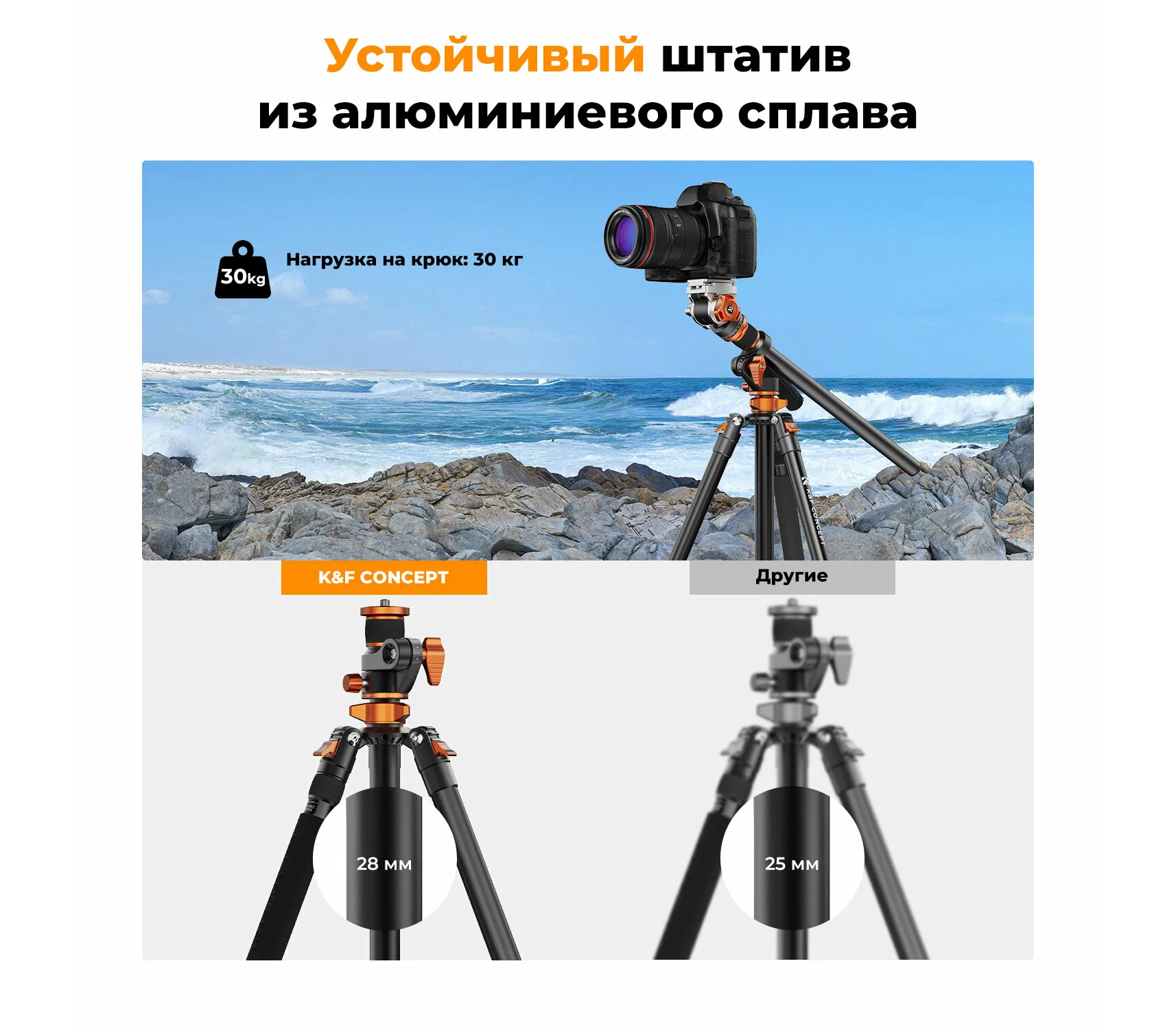 Штатив K&F Concept K254A7 с видеоголовой FH-03