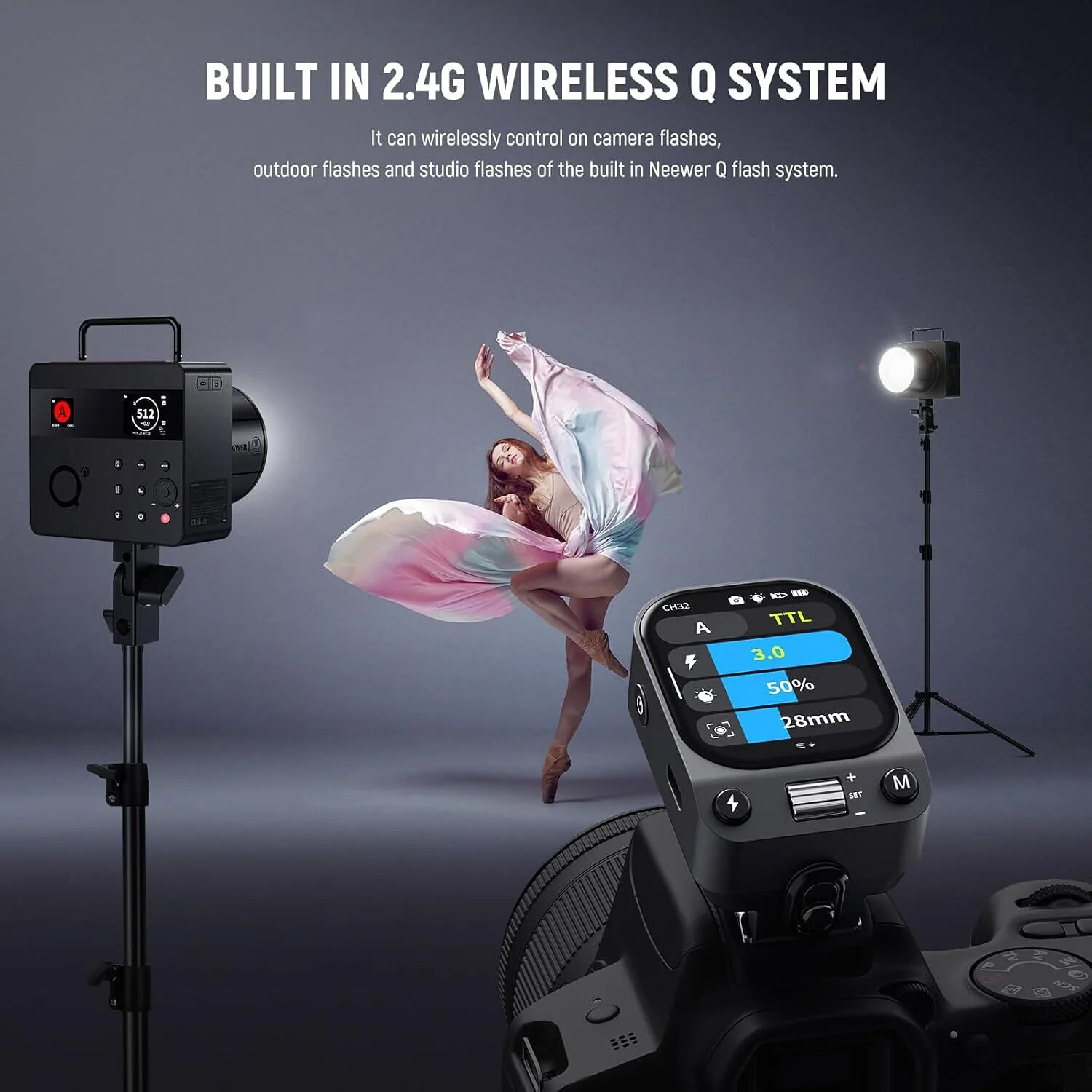 Синхронизатор Godox QZ-S, для Sony