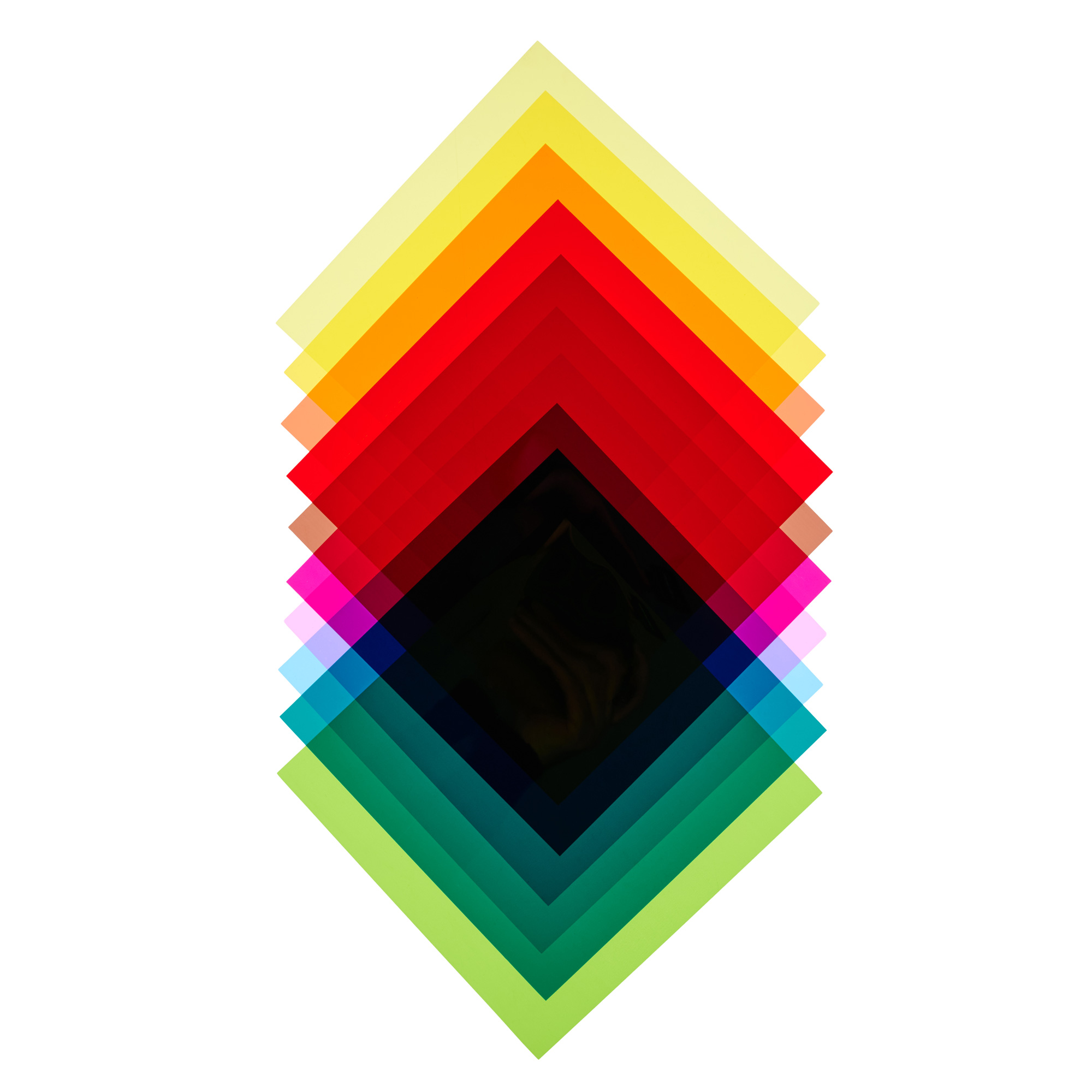 Набор гелевых светофильтров primary color 20x20 см, 10 дополнительных цветов