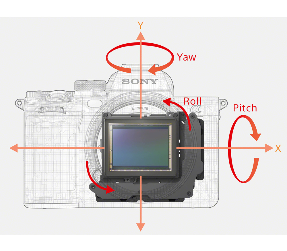 Беззеркальный фотоаппарат Sony Alpha a7R V Body