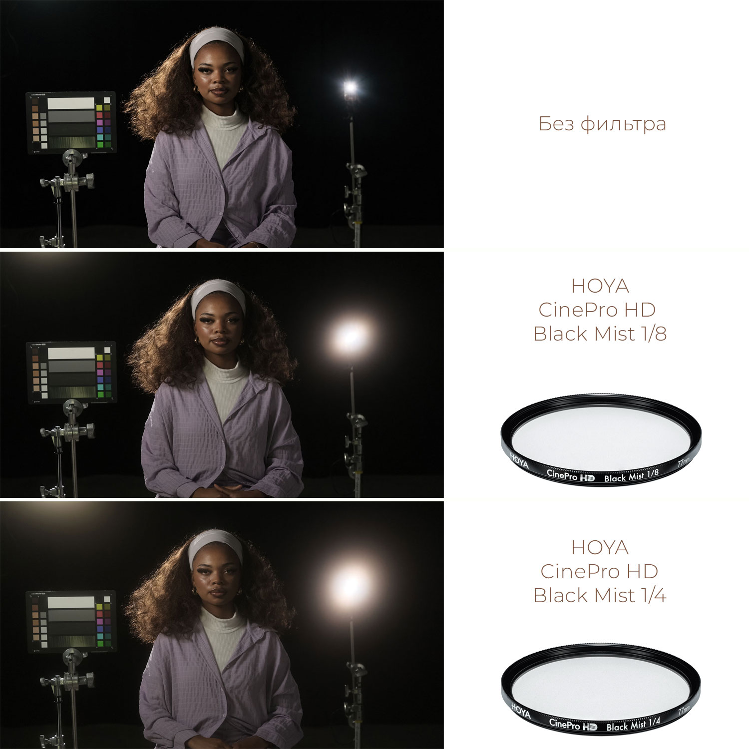 Светофильтр Hoya CineProHD BlackMist 1/8 95mm