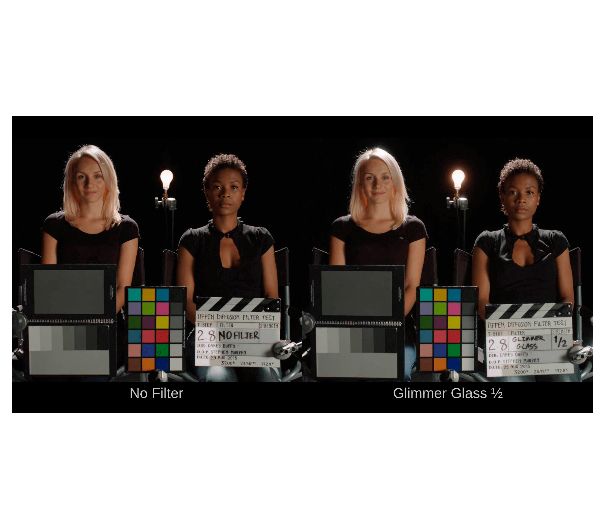 Светофильтр Tiffen Glimmerglass 1/2 82mm