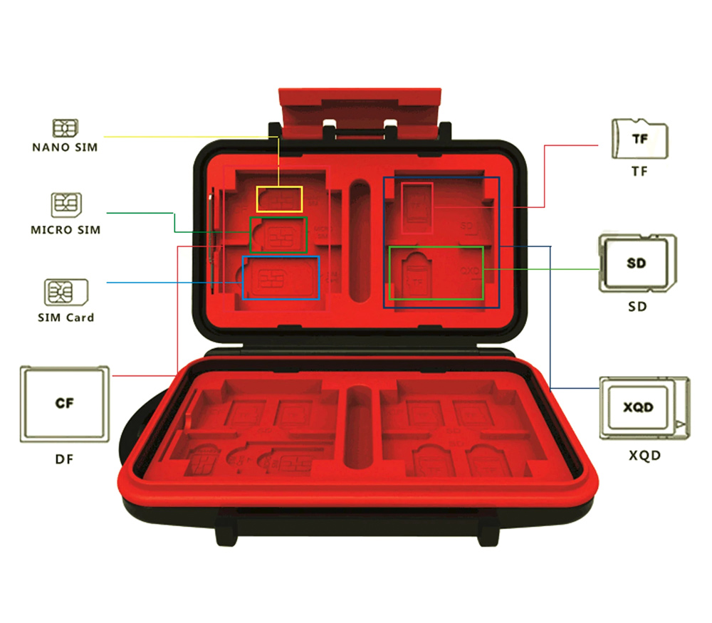 Кейс для карт памяти Kingma BMGP319: XQD / CFexpress, CF, SD, micro SD, SIM