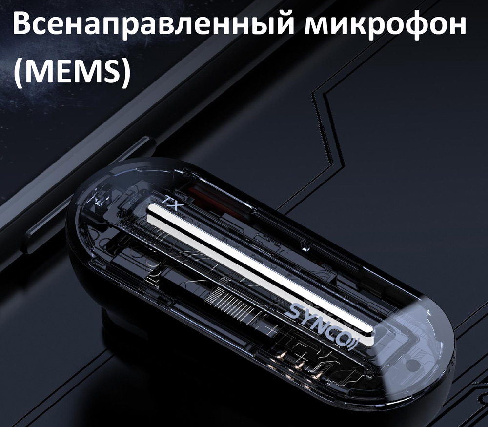 Беспроводная система Synco P1ST, 2.4 ГГц, TX+RX, футляр-зарядка, USB Type-C
