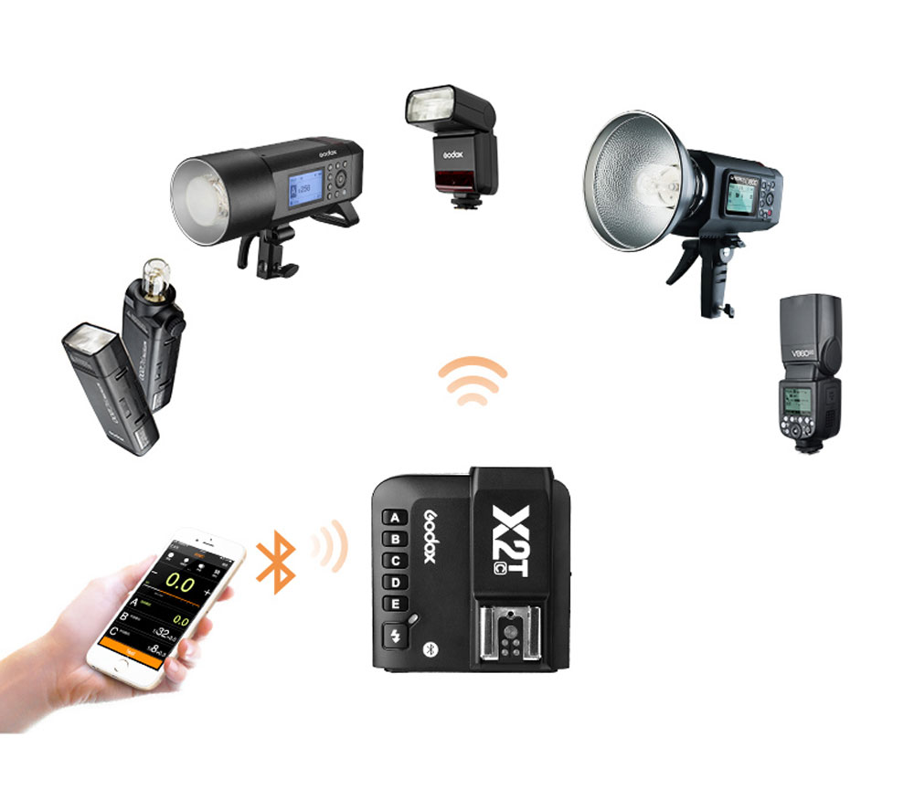 Радиосинхронизатор Godox X2T-O TTL для Olympus / Panasonic (TTL, HSS, 2.4 ГГц)