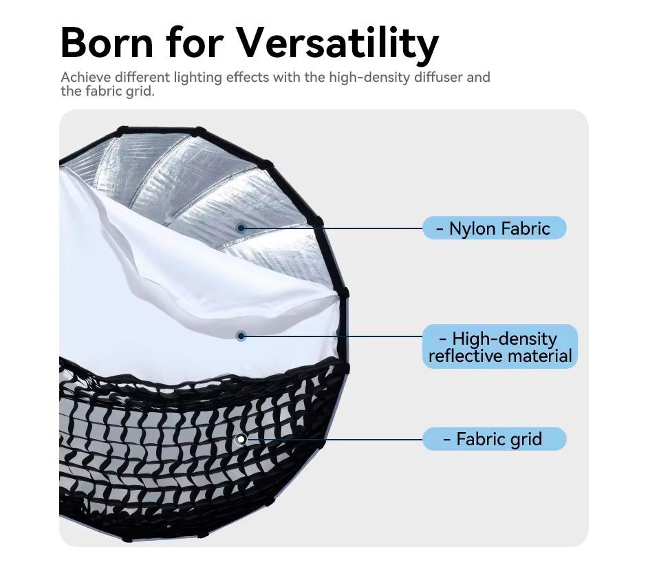 Софтбокс Ulanzi LAS003-60 60 см, байонет Bowens