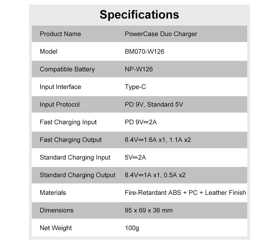 Зарядный кейс Kingma BM070-W126 для 2х Fujifilm NP-W126, коричневый