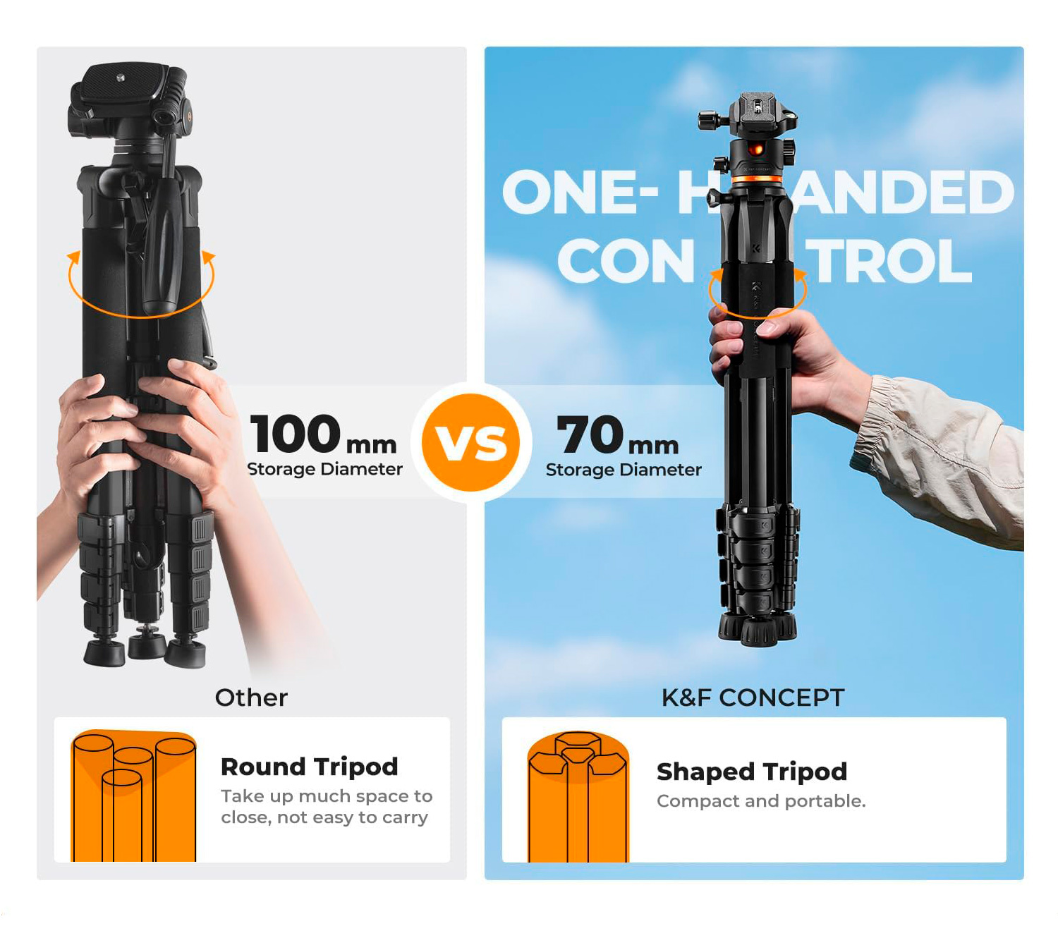 Штатив K&F Concept S255A3 с шаровой головой BH-36