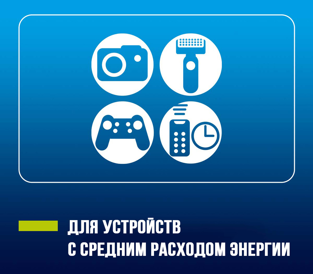 Аккумуляторы Panasonic Eneloop AA 2000 мАч, 4 шт.