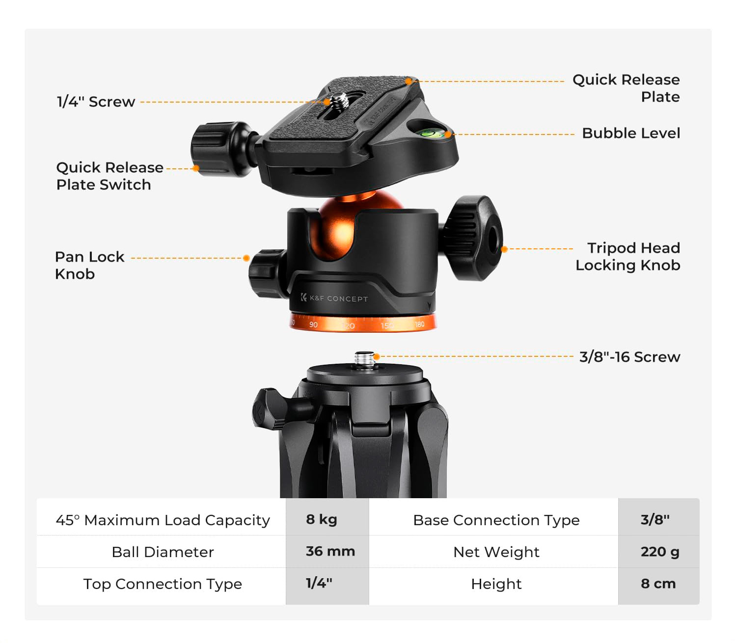 Штатив K&F Concept S255A3 с шаровой головой BH-36