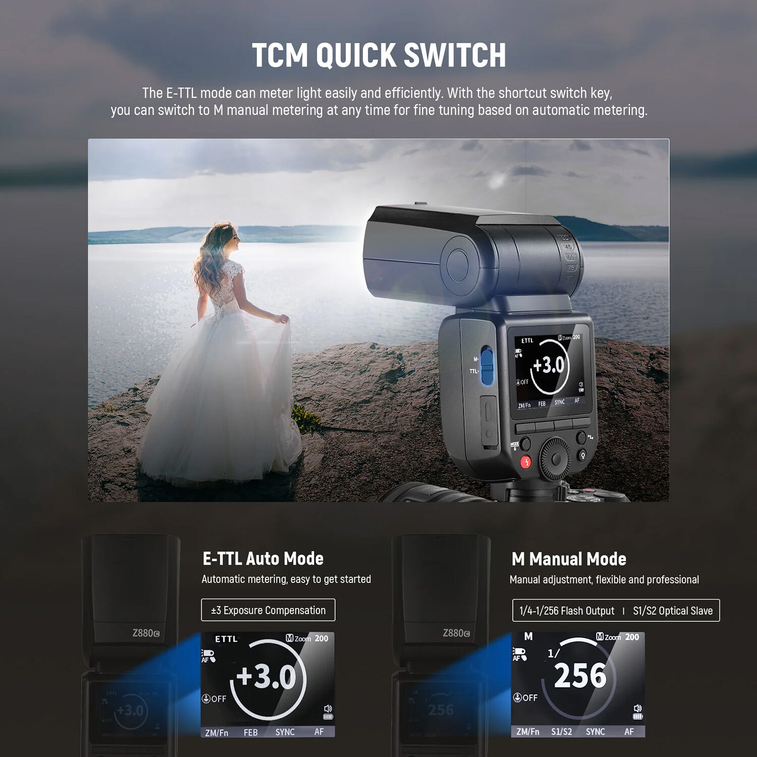 Вспышка Neewer Z880-N, аккумулятор 3000 мАч