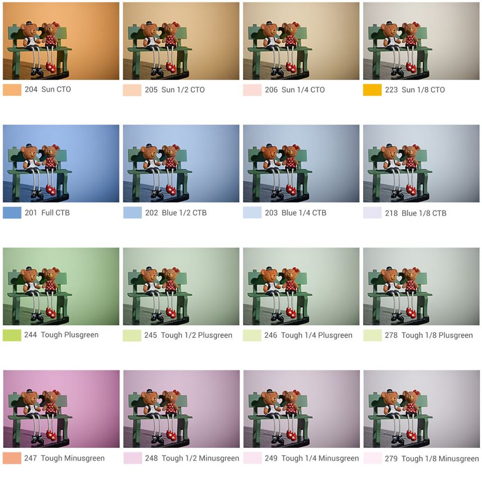 Набор корректирующих светофильтров Godox V-11T, для накамерных вспышек Godox