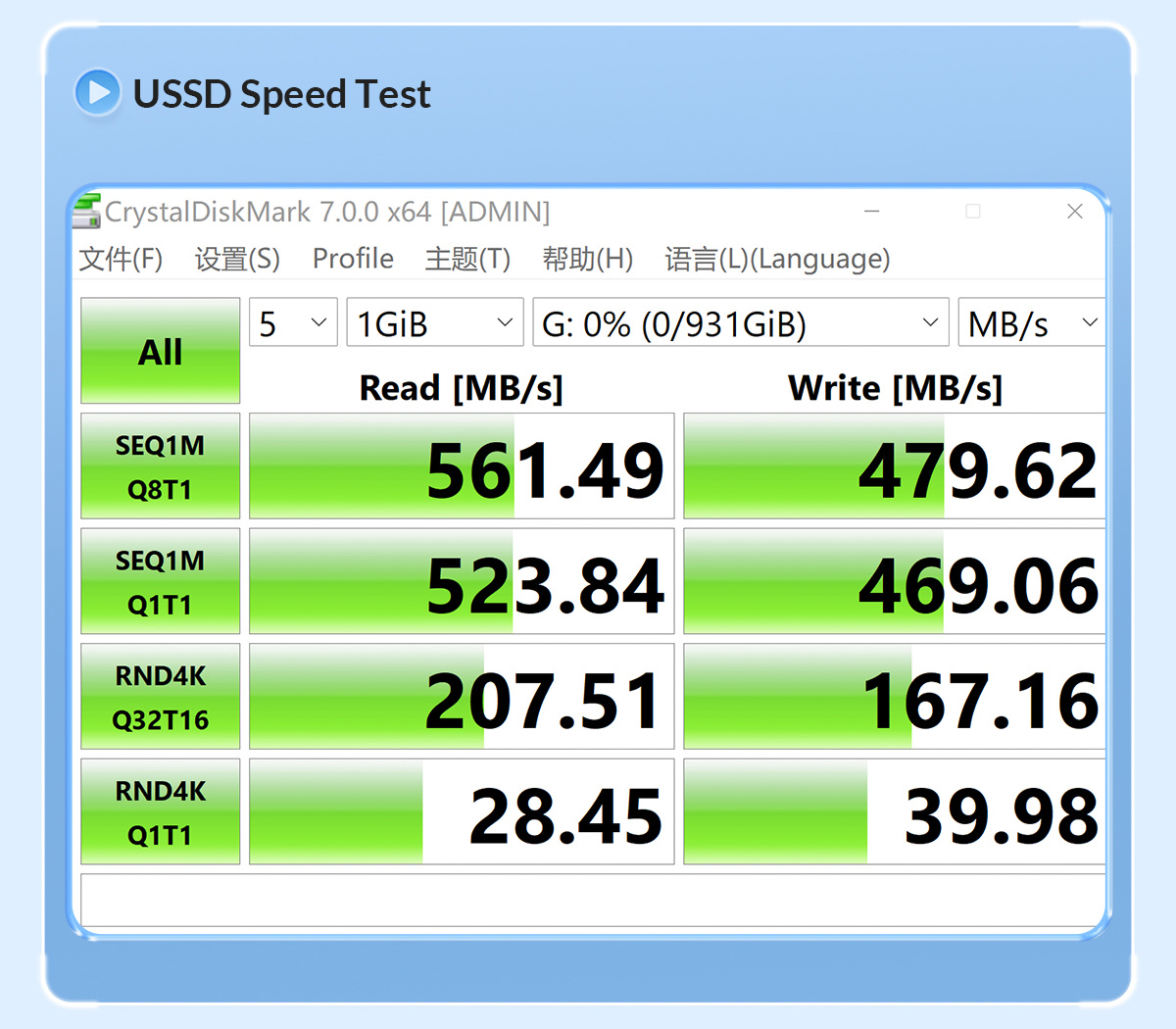 Внешний SSD диск Orico USSD-J-C256G, 256 ГБ, 560/480 MB/s, красный