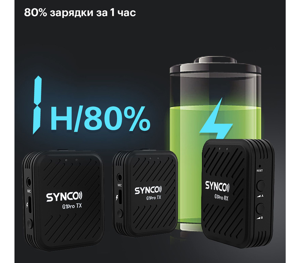 Беспроводная система Synco G1 A2 Pro, TX+TX+RX, 2.4 ГГц, 3.5 TRS / TRRS, USB, USB-C
