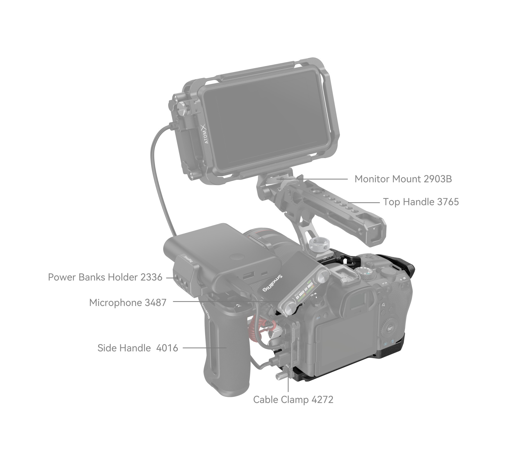 Клетка SmallRig 4161 Black Mamba для Canon EOS R6 Mark II