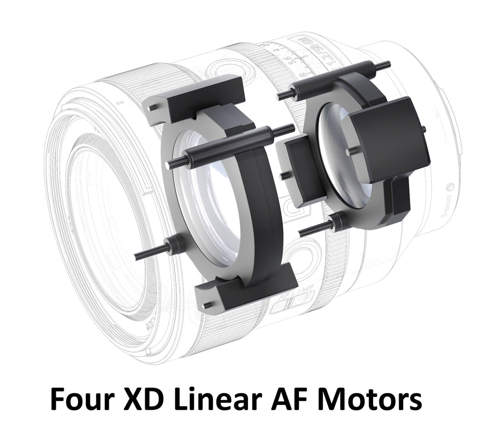 Объектив Sony FE 50mm f/1.2 GM