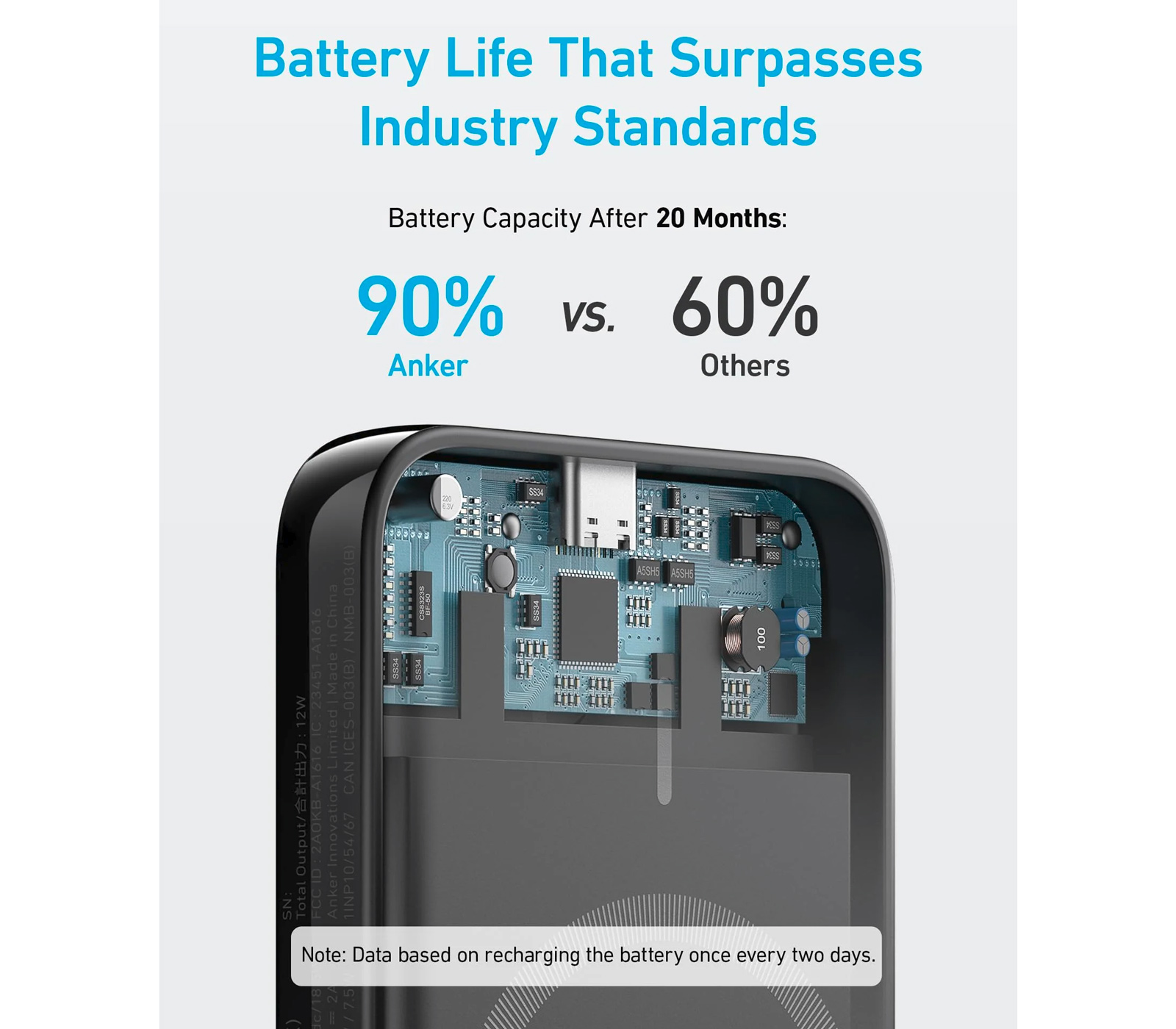 Внешний аккумулятор Anker 321 MagGo 5K, 5000 мАч, MagSafe, черный (уцененный)