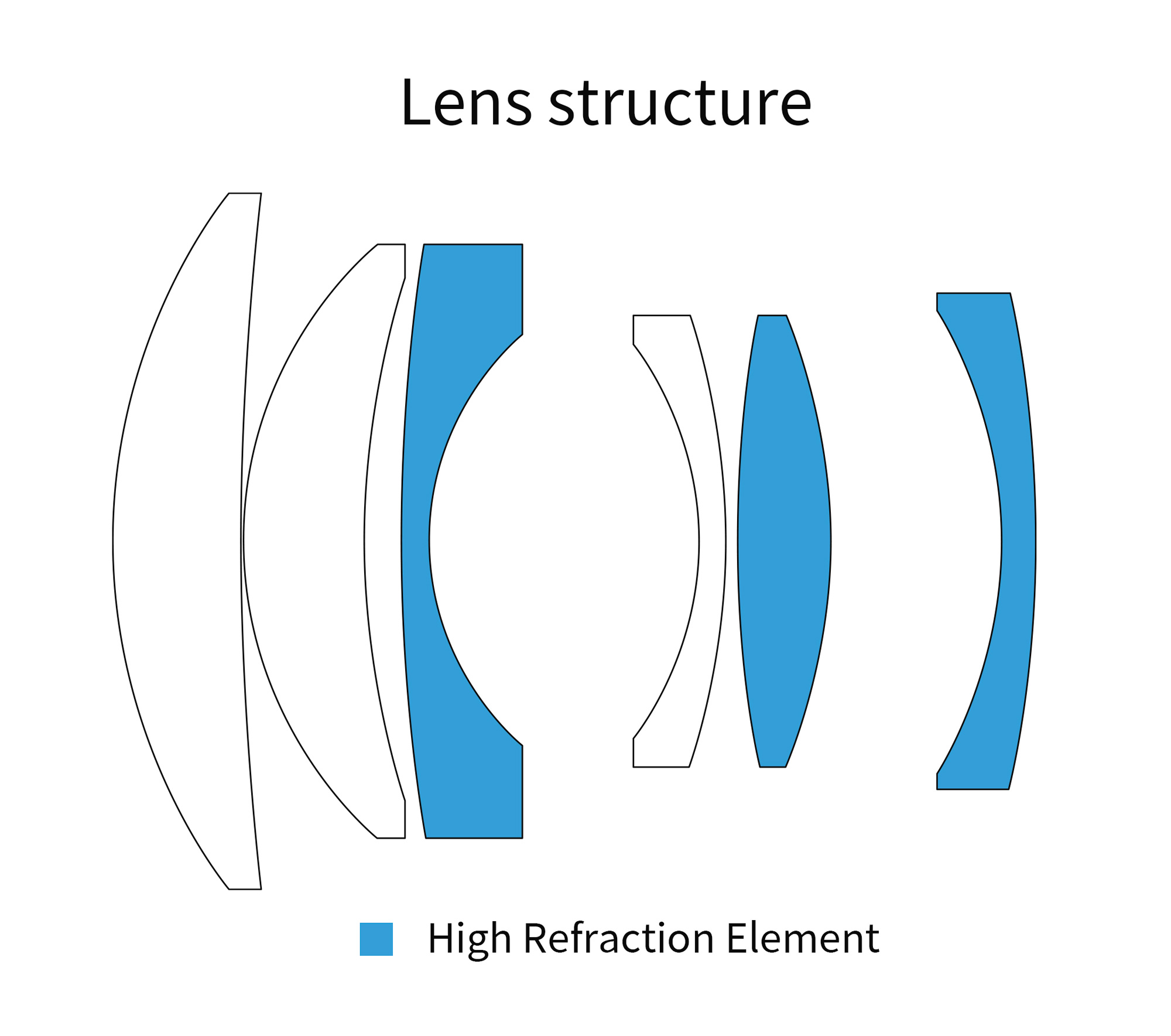 Объектив 7Artisans 75mm f/1.4 V2 Canon RF