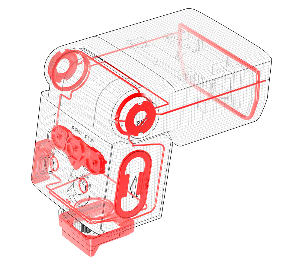 Вспышка Sony HVL-F28RM