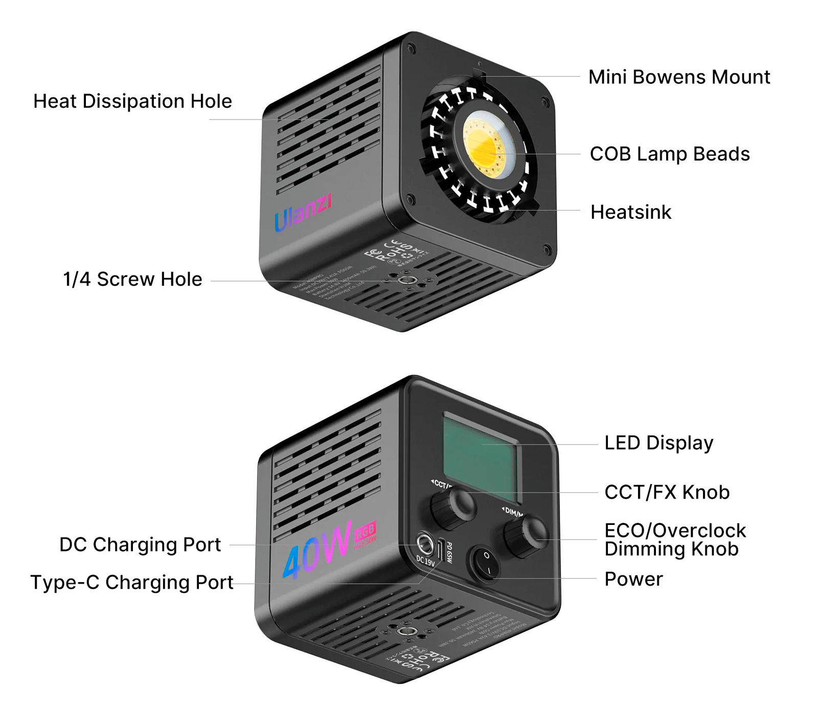 Осветитель Ulanzi 40W RGB, 2500-6500К, 40 Вт, Mini Bowens